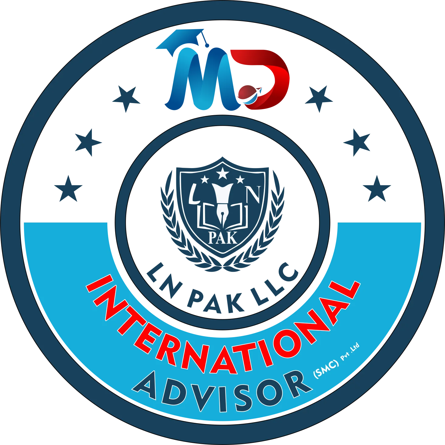LN PAK LLC-MD Internationals pvt ltd. logo